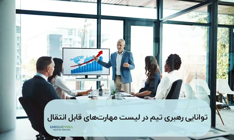 رهبری تیم